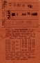 RET 1967 8-rittenkaart kinderen 1,00 achterzijde (10) -a