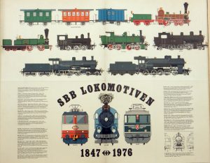 SBB locomotieven 1847-1976 53x68