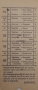 RET 1961 overstapkaart 5 ritten 1,25 achterzijde -a