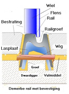 Afbeelding 13