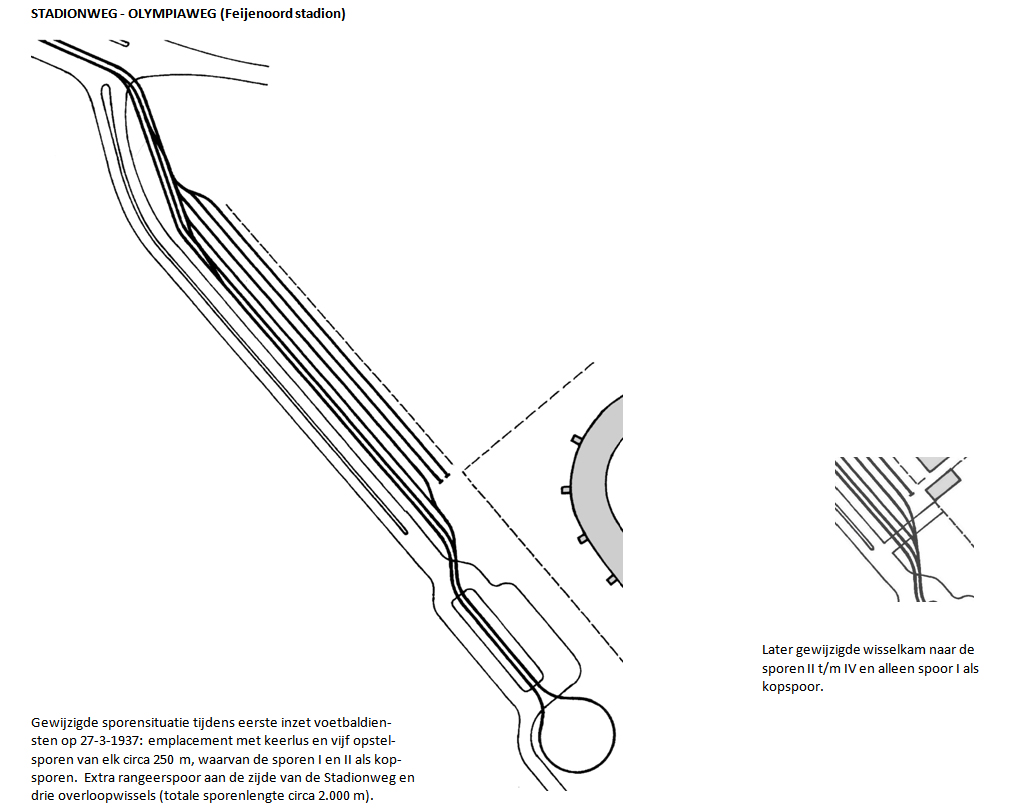 Sporenplan van het tramemplacement, 1937, (tekening A.P. v. Eijsden)
