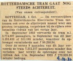 19331004 Rotterdamse tram gaat nog steeds achteruit