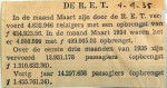 19350404 RET passagiers in maart