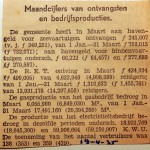 19350419 Maandcijfers in maart