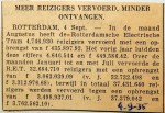 19350904 Vervoercijfers augustus