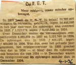19360104 De RET in 1935