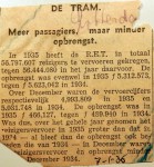 19360107 Meer passagiers minder opbrengsten