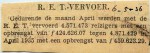 19360506 RET vervoer in april