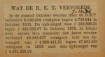 19361107 resultaten RET in oktober, verzameling Hans Kaper