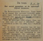 19390603 resultaten RET mei, verzameling Hans Kaper