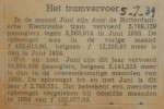 19390705 resultaten RET juni, verzameling Hans Kaper