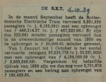 19391004 resultaten RET september, verzameling Hans Kaper