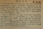 19400302 resultaten RET februari, verzameling Hans Kaper
