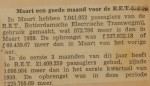 19400404 resultaten RET maart, verzameling Hans Kaper