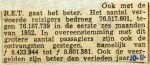 19521110 Beter met de RET