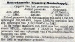 18830502 Opgave personenvervoer. (De Amsterdammer)