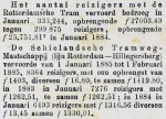 18850203 Vervoerscijfers. (RN)