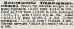 18851002 Vervoerscijfers. (AH)