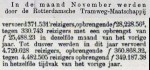 18861202 Vervoerscijfers. ((RN)