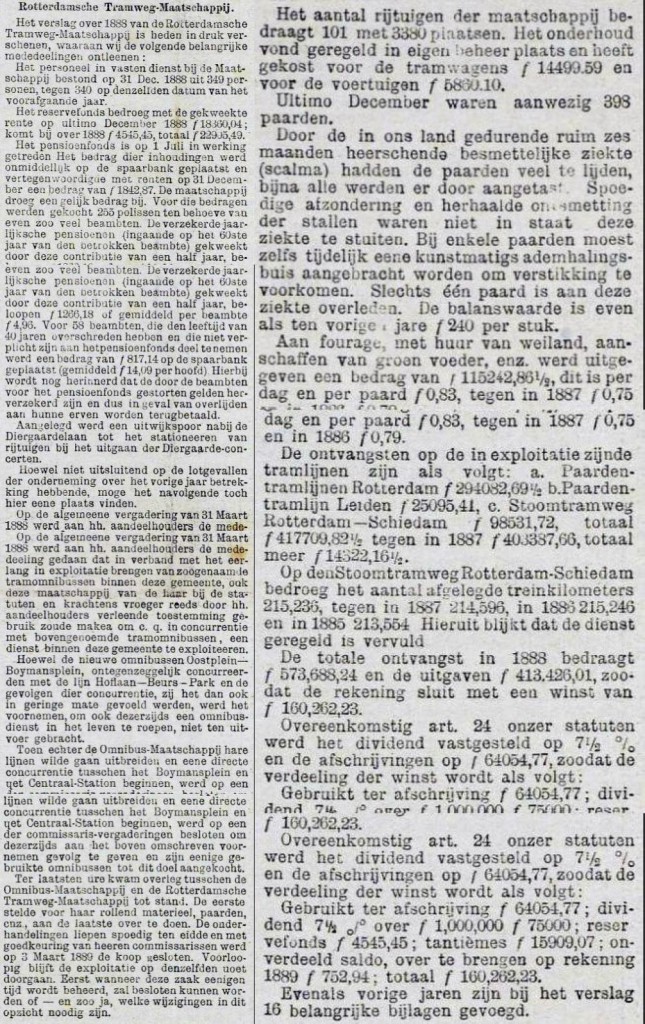 18890318 Jaarverslag 1888. (RN)