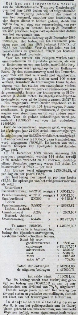 18900318 Jaarverslag 1889. (RN)
