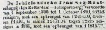 18901003 Vervoerscijfers Schielandsche. (RN)