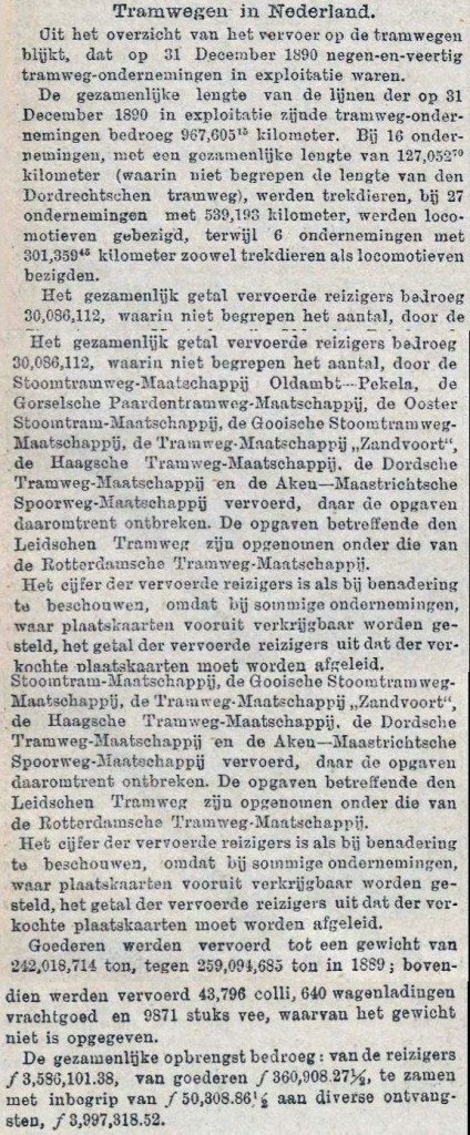 18920222 Tramwegen in Nederland. (NvdD)