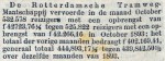 18941102 Vervoerscijffers. (RN)