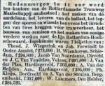 18970615 Aanbesteding. (RN)