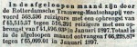 18980202 Vervoerscijfers. (RN)