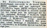 18980404 Vervoerscijfers. (RN)