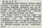 19131202 Vervoerscijfers. (RN)