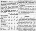 19161114 Uitgifte aandelen 3. (DTG)