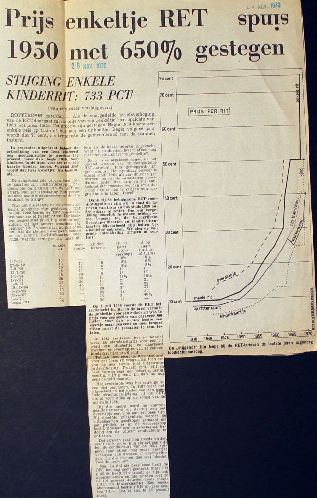 19701128 Prijs enkeltje gestegen.